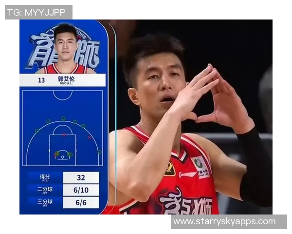 郭艾伦次节回暖表现亮眼半场首发13分钟贡献4分4助攻助力球队 郭艾伦次节回暖表现亮眼半场首发13分钟贡献4分4助攻助力球队