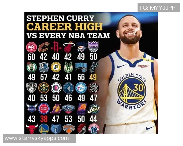 五年前的今天库里狂轰62分创下个人单场得分新高